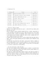 [외식산업실무론] 베니건스 조사분석-7