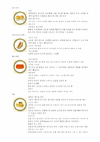[외식산업실무론] 스타벅스조사-7