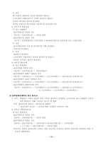 [임금관리] 제4절 임금형태의 관리-11