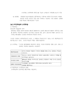 [조직구조] 조직학습-2