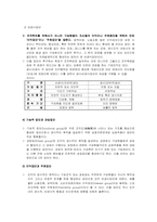 [조직행동론] 집단개념,행동,구조,역학-7