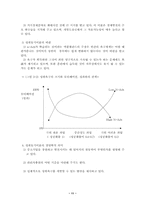 모티베이션론 레포트-11