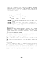 [산업심리학] 일에서의 스트레스와 행복감-3
