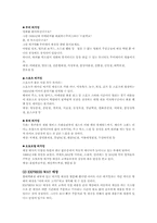 [외식산업실무론] 버거킹조사-18