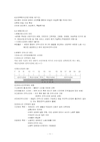 [인사관리] 근로조건관리-11
