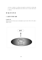 [인사관리] 인사이동, 경력개발관리 및 징계관리-6