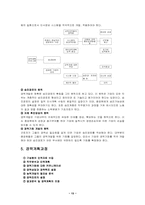 [인사관리] 인사이동, 경력개발관리 및 징계관리-13