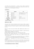 [인사관리] 직무평가,직무설계-3