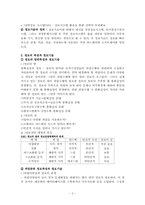 [조직구조] 정보기술과 조직-2