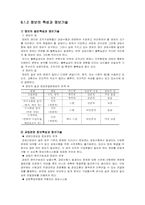 [조직구조론] 제8장 정보기술과조직-2