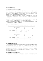 [조직행동론] 집단의사결정-13