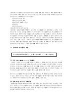 [조직행동론] 집단의사결정-15