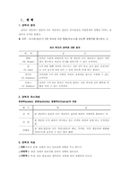 [조직행동론] 권력,조직정치-1
