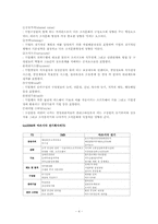 [조직행동론] 제12장 조직문화와 조직분위기-4