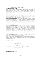 [조직행동론] 제12장 조직문화와 조직분위기-6