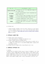 [조직행동론] 조직학습-2