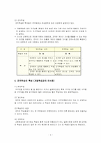 [조직행동론] 조직학습-3