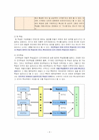 [조직행동론] 조직학습-8