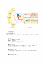 CJ푸드시스템 조사-6