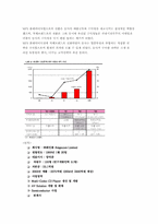 [광고경영] 아이리버 `I-rever` HDD mp3 광고기획서-2