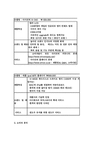 [광고경영] 아이리버 `I-rever` HDD mp3 광고기획서-8