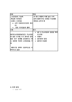 [광고경영] 아이리버 `I-rever` HDD mp3 광고기획서-10