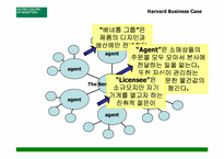 [국제마케팅] 베네통그룹의 세계진출성공전략-9