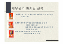 [마케팅] 농심의 마케팅분석-7