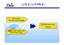 [마케팅] 도브 `Dove` 마케팅전략-5