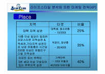 [마케팅] 블루클럽의 LIFE STYLE 시장세분화전략-17