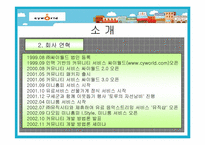 [마케팅] Cyworld 싸이월드의 마케팅전략-3