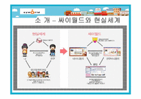 [마케팅] Cyworld 싸이월드의 마케팅전략-5