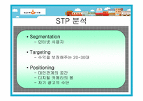 [마케팅] Cyworld 싸이월드의 마케팅전략-10