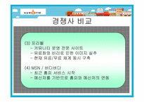 [마케팅] Cyworld 싸이월드의 마케팅전략-12
