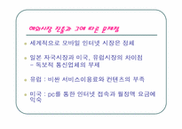[마케팅] NTT DoCoMo i-mode 마케팅-12