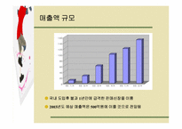 [마케팅원론] 힐리스마케팅-4