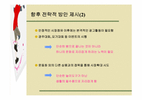 [마케팅원론] 힐리스마케팅-17