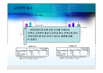 [마케팅조사] 디지털카메라 구매에대한 조사-20