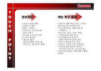 [IMC] 캐논CANON 체험마케팅-4