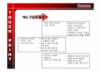 [IMC] 캐논CANON 체험마케팅-5