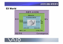 [IMC] sony 소니 `VAIO` 체험마케팅-9