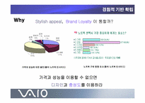 [IMC] sony 소니 `VAIO` 체험마케팅-12