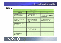 [IMC] sony 소니 `VAIO` 체험마케팅-16