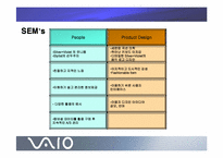 [IMC] sony 소니 `VAIO` 체험마케팅-18