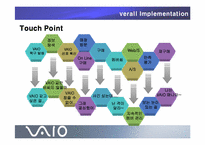 [IMC] sony 소니 `VAIO` 체험마케팅-20