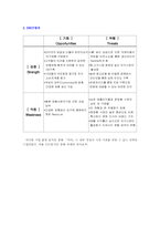 [마케팅] `미샤` 소비자행동 및 브랜드마케팅-4