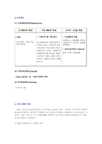 [마케팅] `미샤` 소비자행동 및 브랜드마케팅-5