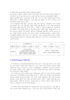 [마케팅] `미샤` 소비자행동 및 브랜드마케팅-7