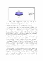 [마케팅] `미샤` 소비자행동 및 브랜드마케팅-12