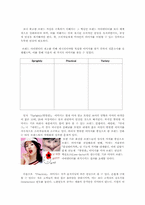 [마케팅] `미샤` 소비자행동 및 브랜드마케팅-16